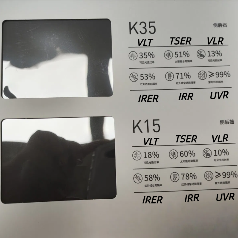 Professional V-Kool Window Tin - Tinted Window Film review and price