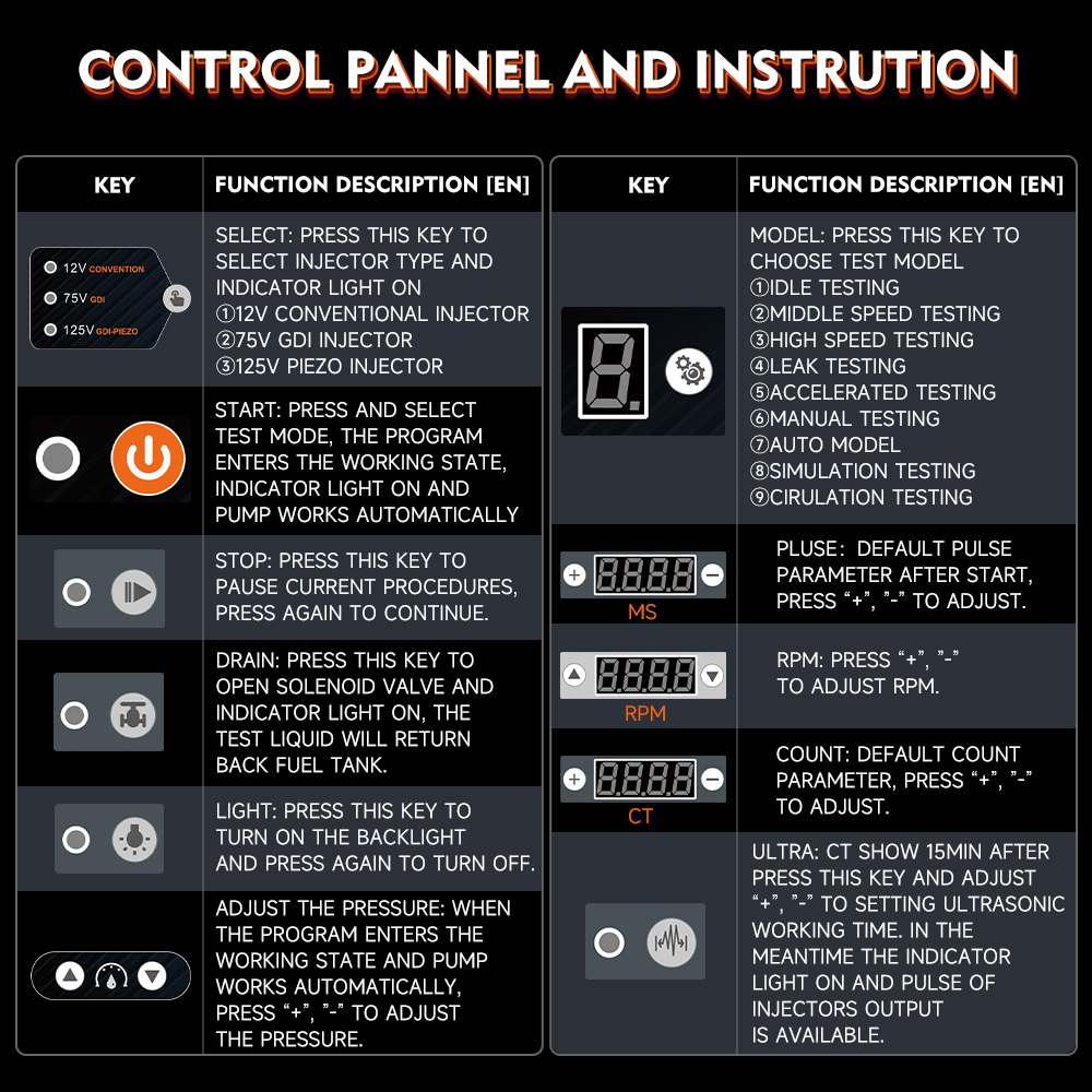 ANCEL ANJ600 GDI Piezo EFI FEI - Fuel Injector Cleaner review and price