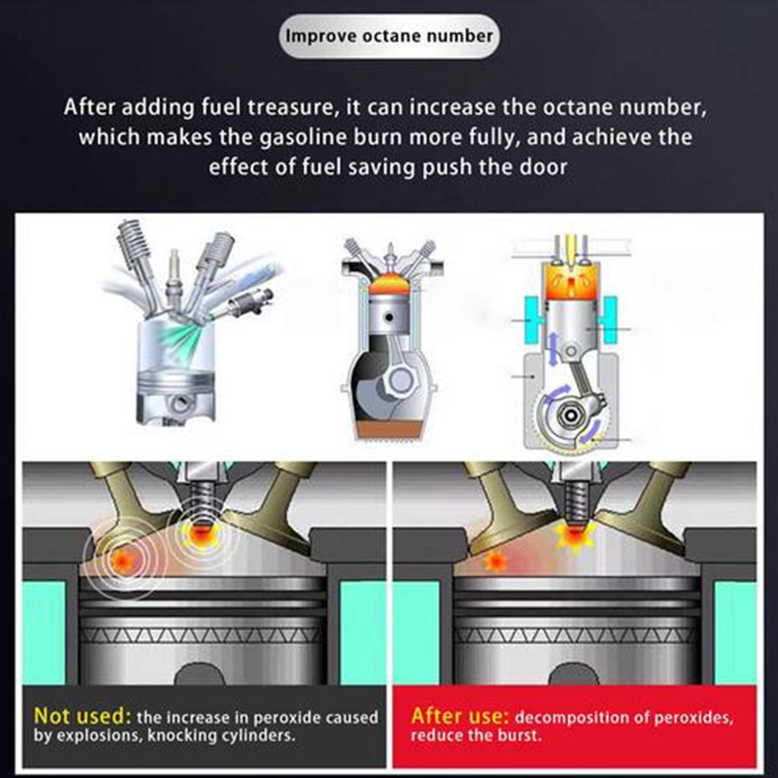 60ml Engine Carbon Cleaner Die - Fuel Injector Cleaner review and price