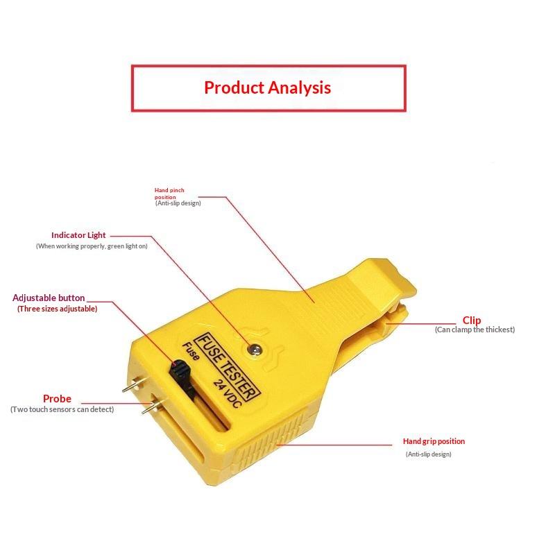 Universal Portable Car Fuse Te - Car Emergency Tool Kit review and price